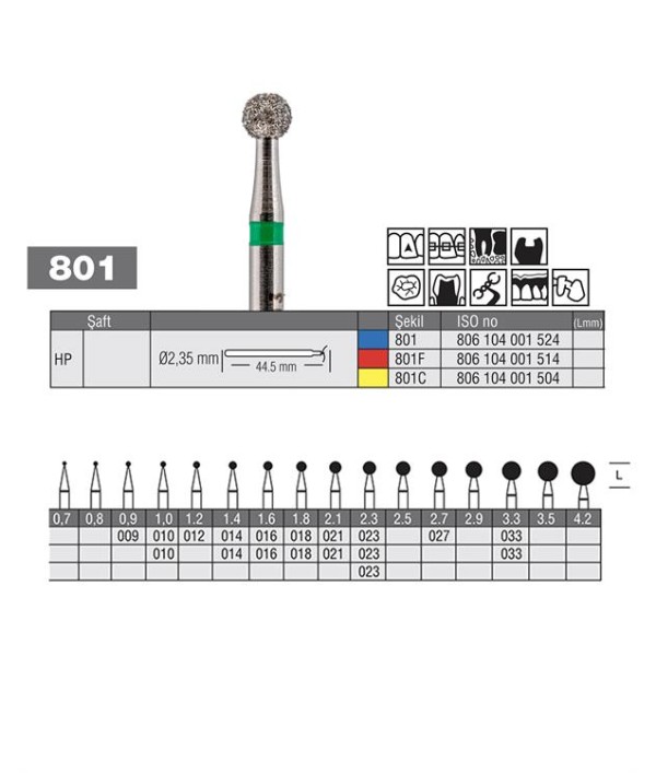 Türkiye'nin Online Diş Malzemeleri Deposu Toptan Satış
