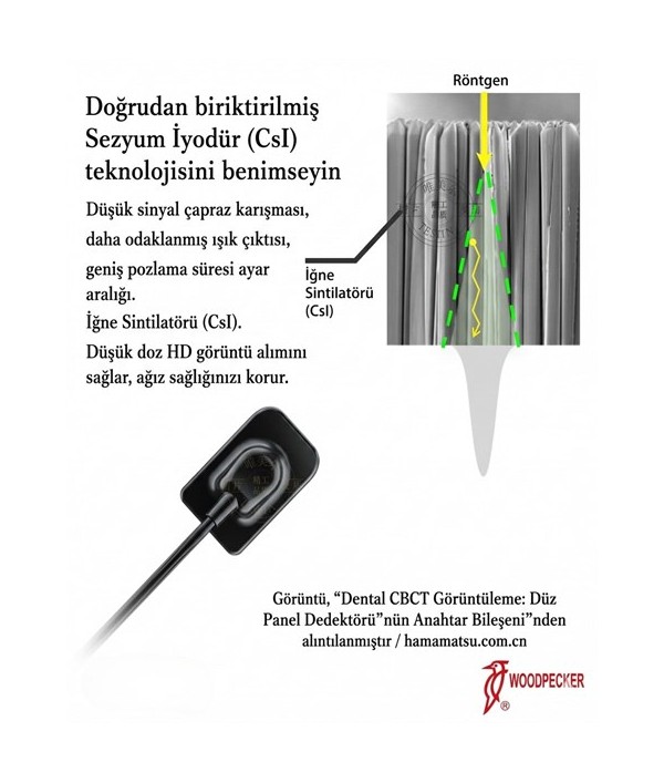 Türkiye'nin Online Diş Malzemeleri Deposu Toptan Satış