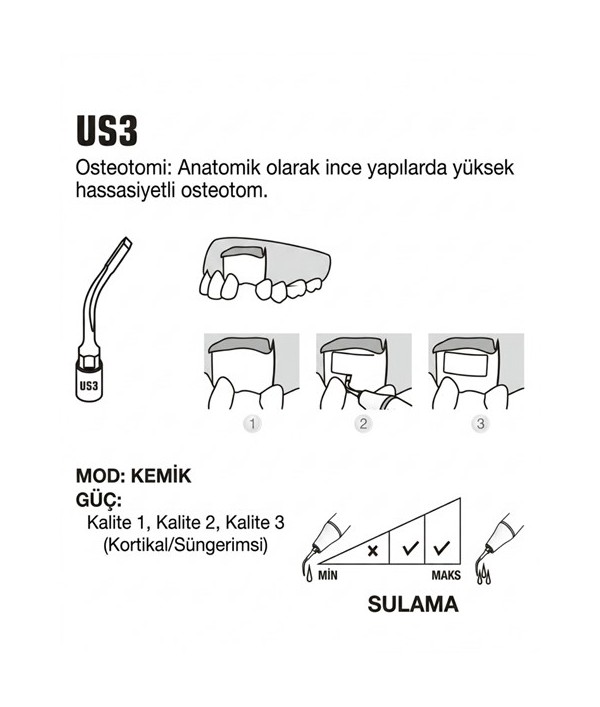 Türkiye'nin Online Diş Malzemeleri Deposu Toptan Satış