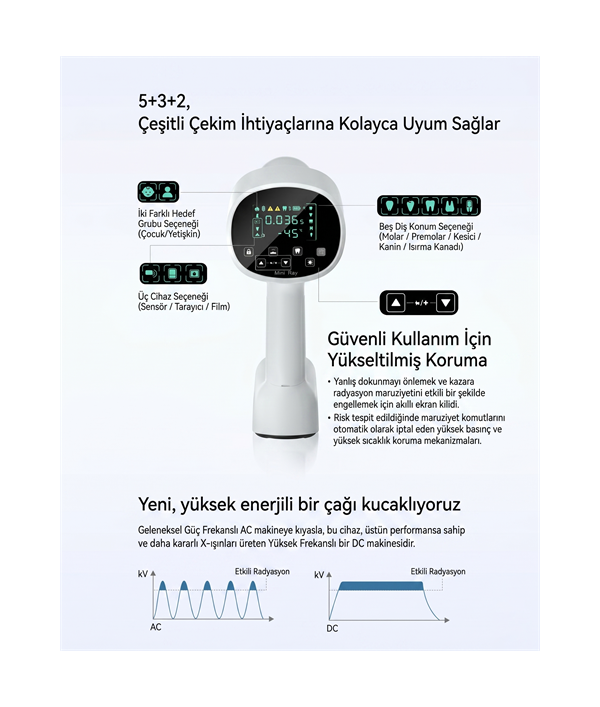Türkiye'nin Online Diş Malzemeleri Deposu Toptan Satış