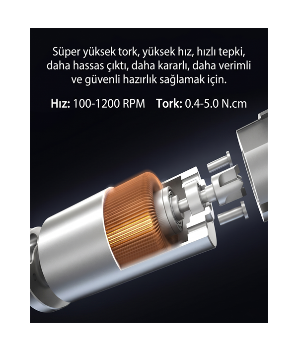 Türkiye'nin Online Diş Malzemeleri Deposu Toptan Satış