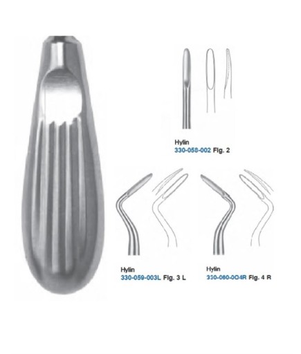 SET00047 Sağ-Sol-Düz Bien Elevatör Seti Hylin 2,5Mm 14Cm 3 Parça/Pkt