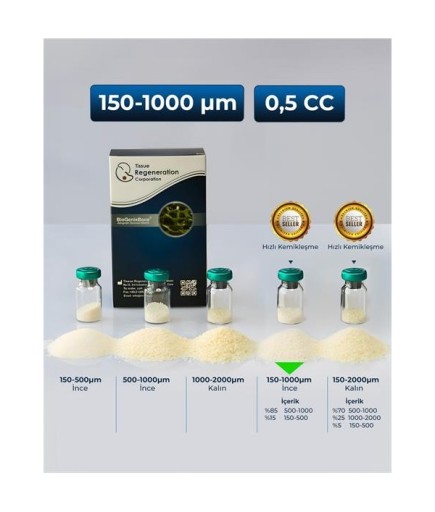 Biogenix İnsan Kaynaklı Greft (Kemik Tozu), 150-1000 Μm, 0.5 Cc - 29001