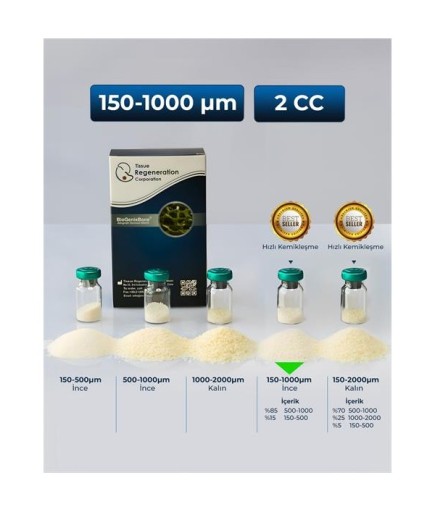 Biogenix İnsan Kaynaklı Greft (Kemik Tozu), 150-1000 Μm, 2 Cc - 29003