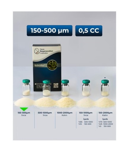 Biogenix İnsan Kaynaklı Greft (Kemik Tozu), 150-500 Μm, 0.5 Cc - 29011