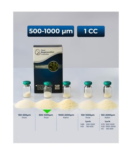 Biogenix İnsan Kaynaklı Greft (Kemik Tozu) ,500-1000Μm, 1 Cc - 29022