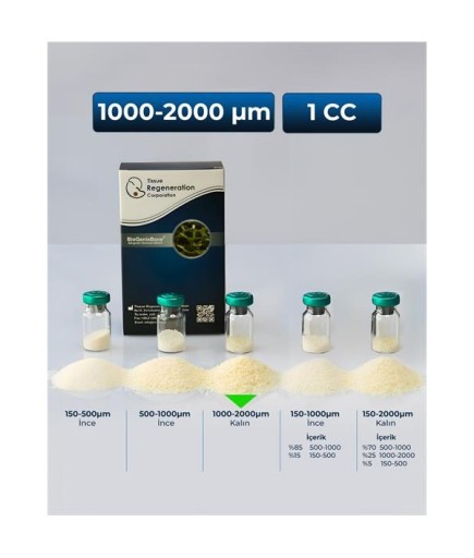Biogenix İnsan Kaynaklı Greft (Kemik Tozu), 1000-2000 Μm, 1 Cc - 29032