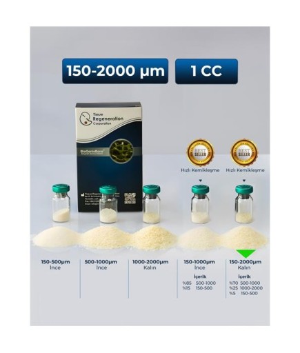 Biogenix İnsan Kaynaklı Greft (Kemik Tozu), 150-2000 Μm, 1 CC - 29042