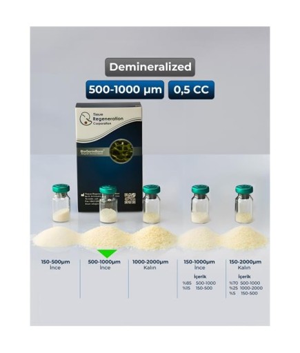 Biogenix Demineralized İnsan Kaynaklı Greft (Kemik Tozu), 500-1000Μm, 0.5 CC - 29521