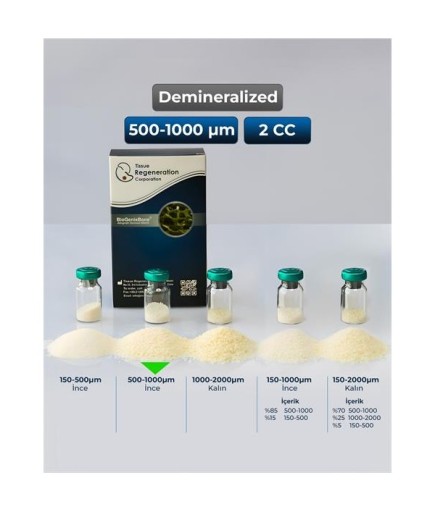 Biogenix Demineralized İnsan Kaynaklı Greft (Kemik Tozu), 500-1000Μm, 5 CC - 29523