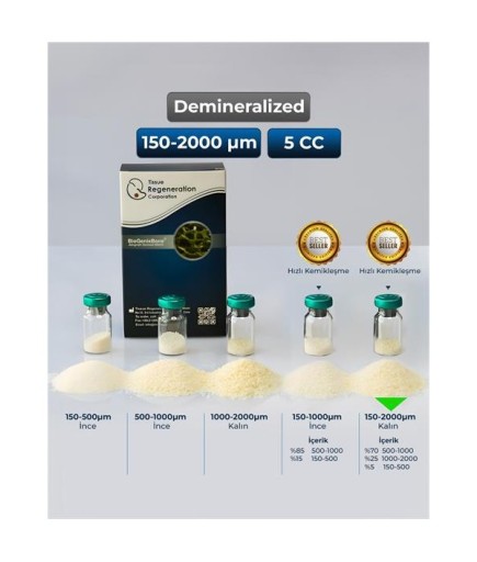 Biogenix Demineralized İnsan Kaynaklı Greft (Kemik Tozu), 150-2000 Μm , 5 CC - 29544