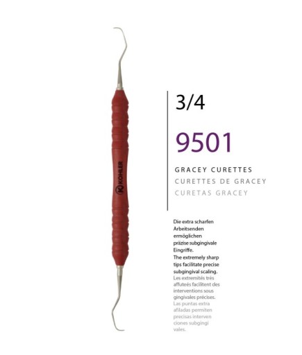 9501 Gracey Küret Gracey Fig. 3/4
