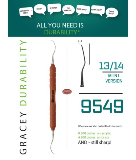 9549 Gracey Küret Mini Gracey Fig. 13/14