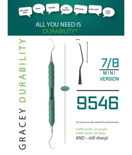 9546 Gracey Küret Gracey Fig. 7/8