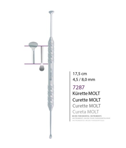 7287 Doğrusal Oval/Oval Periost Elevatörü Molt 4.5Mm/8Mm 17,5Cm