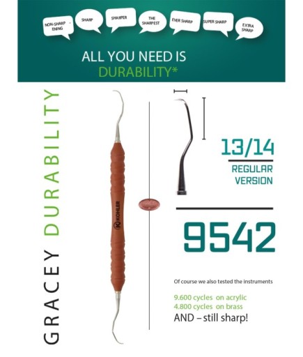 9542 Gracey Küret Gracey Fig. 13/14