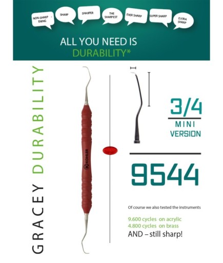 9544 Gracey Küret Mini Gracey Fig. 3/4