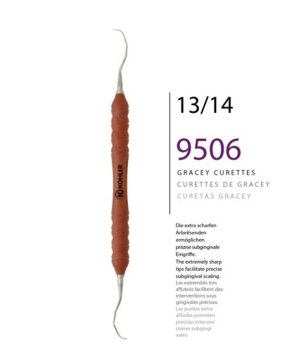 9506 Gracey Küret Gracey Fig. 13/14