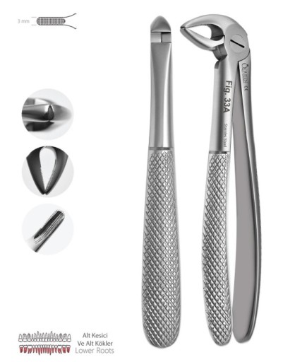 QEFLR145 Alt Kesici Davyesi Fig. 33A 3,5Mm 14Cm