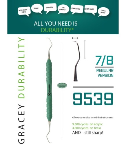 9539 Gracey Küret Gracey Fig. 7/8