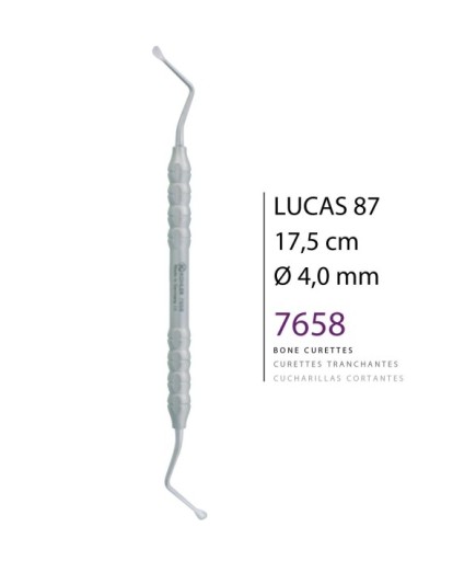 7658 Z Açılı, Lucas Cerrahi Küret Lucas Fig. 87