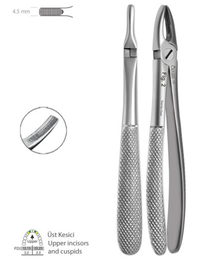 QEF048 Üst Keser Davyesi Fig. 2 4,5Mm 16Cm