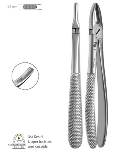 Queen  Üst Keser Davyesi Fig- 2 4 5Mm 16Cm - QEF048