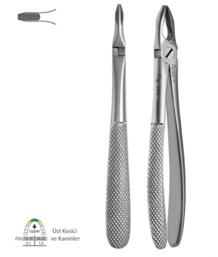 Queen  Üst Keser Davyesi Fig- 34N 3Mm 15Cm - QEF226