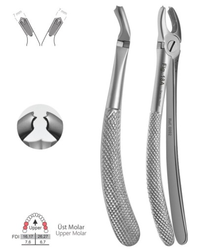 QEFUM070 Üst Molar Davyesi Fig. 18A 6,75Mm 16Cm