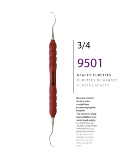 Kohler  Gracey Küret Gracey Fig- 3-4 - 9501
