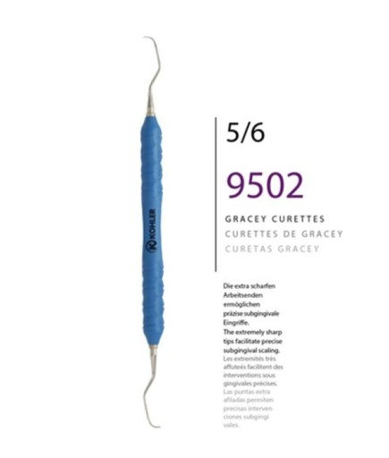 Kohler  Gracey Küret Gracey Fig- 5-6 - 9502