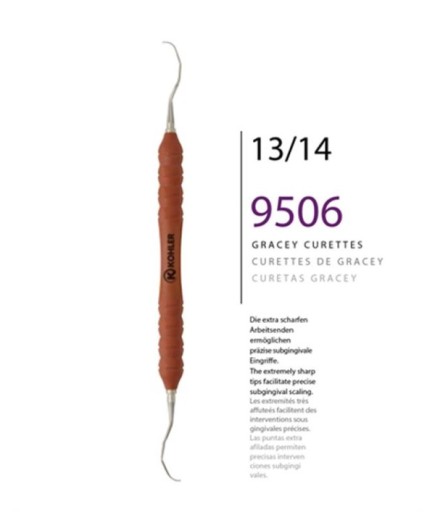 Kohler  Gracey Küret Gracey Fig- 13-14 - 9506